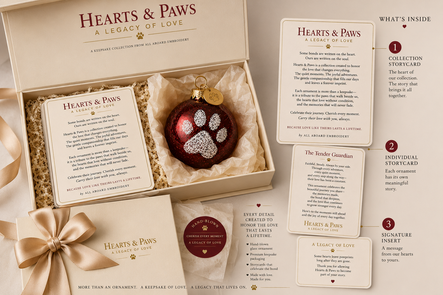 Hearts & Paws Tender Guardian Ornament | Red Paw Print Christmas Ornament